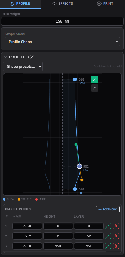 Profile Shape Editor: Bezier spline graph with control points defining diameter and height, and a profile points table for precise numeric input