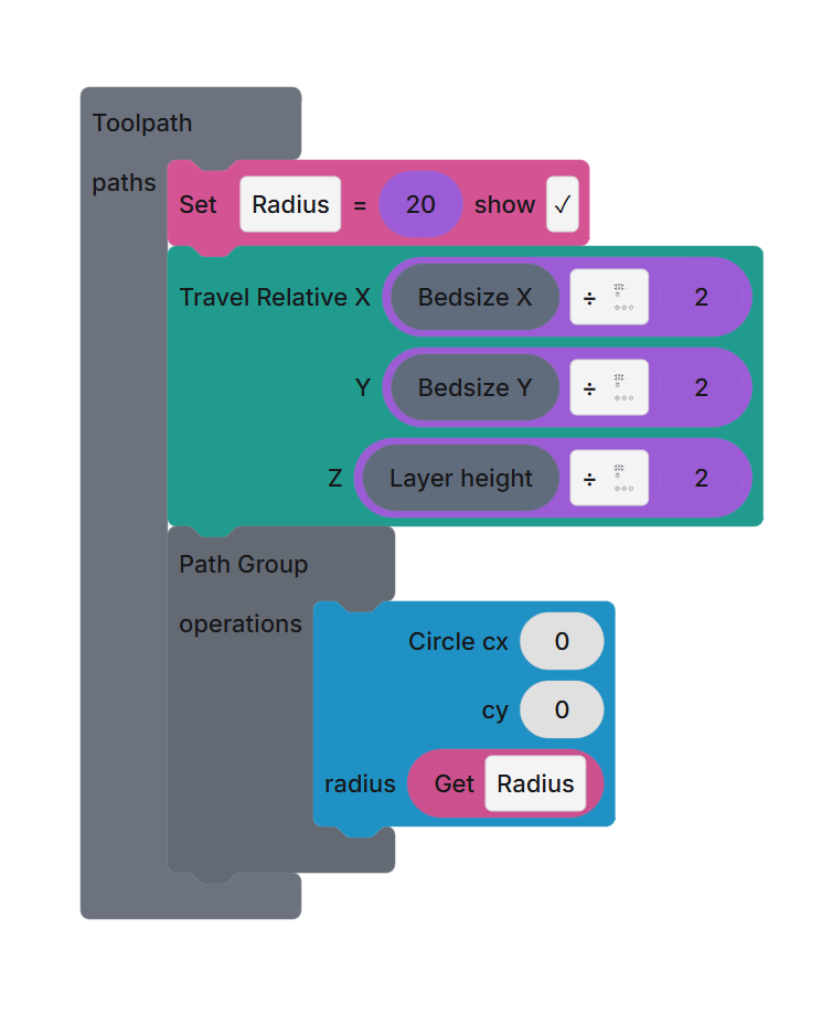 SynthBlocks toolpath: Toolpath with paths, Set Radius, Travel Relative, Path Group with Circle